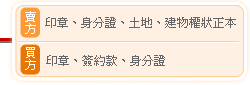 1.賣方:印章、身分證、土地、建物權狀正本 
2.買方:印章、簽約款、身分證