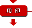 用印