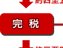完稅